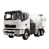 គុណភាពខ្ពស់ CAMC 6*4 8 Cubic Electric Concrete Truck Loading Self Loading Concrete Mixer Truck for Sale